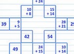 Mahjong Math games
